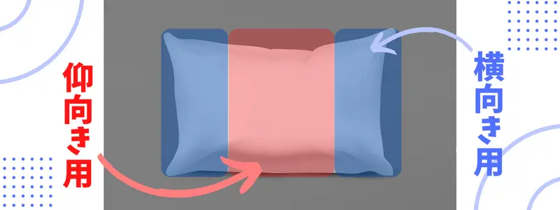横向き仰向けの両方に対応している枕